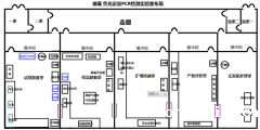 非洲猪瘟检测设备实验室方案