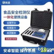 食品检测设备的应用带来了什么？